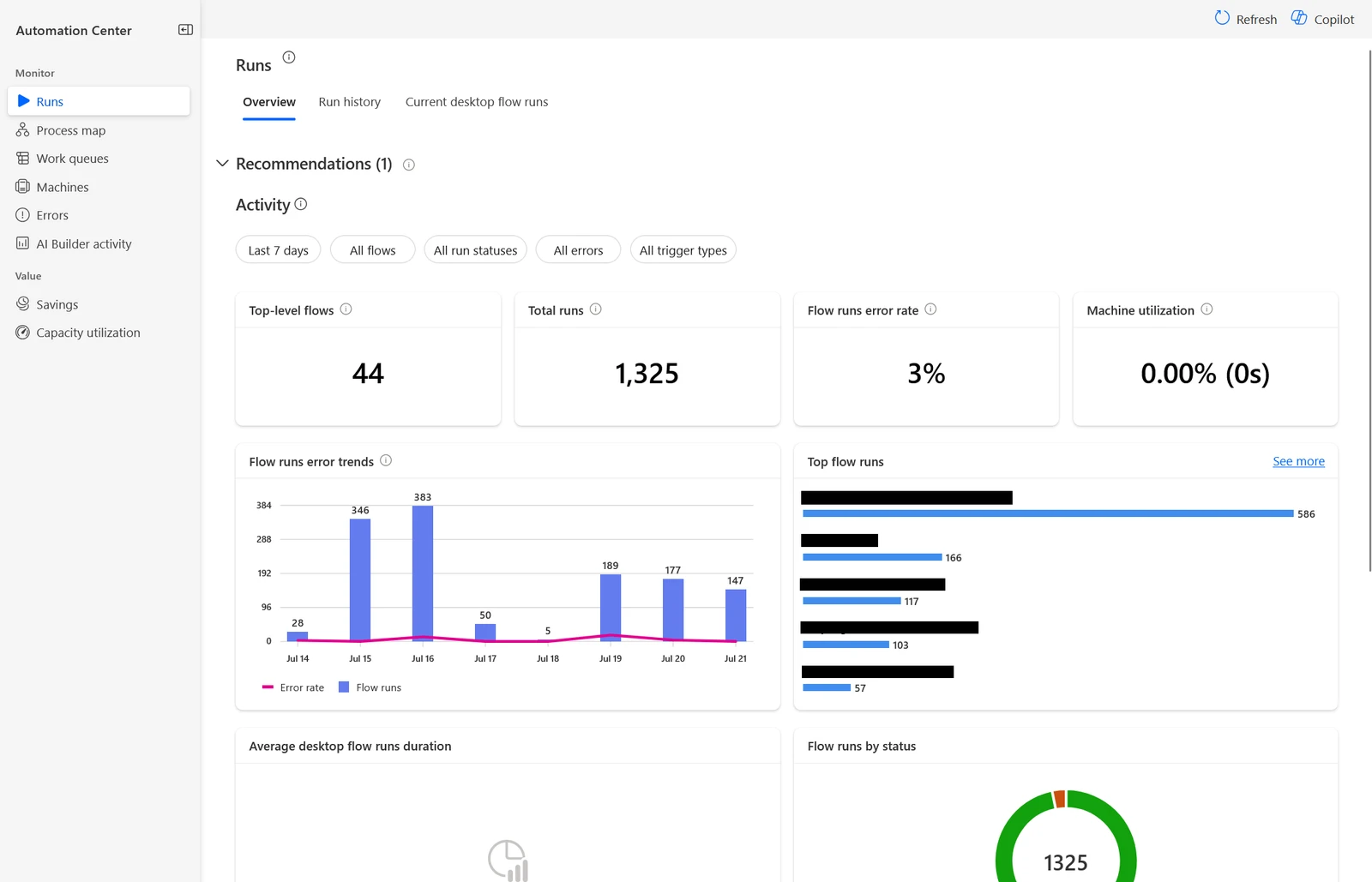 Power Automate flow driving the app